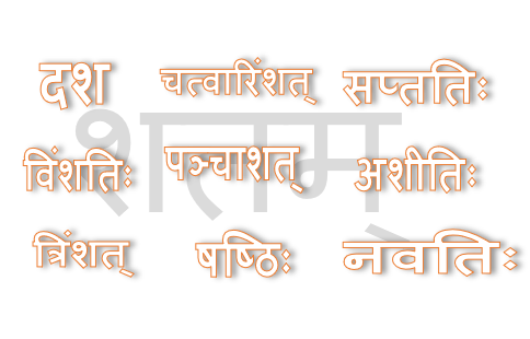 Sanskrit Counting 1 To 100