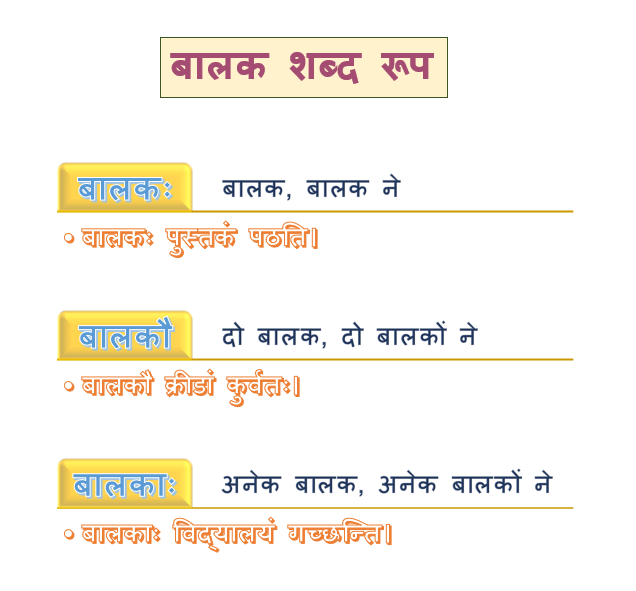 Balak Shabd Roop In Sanskrit