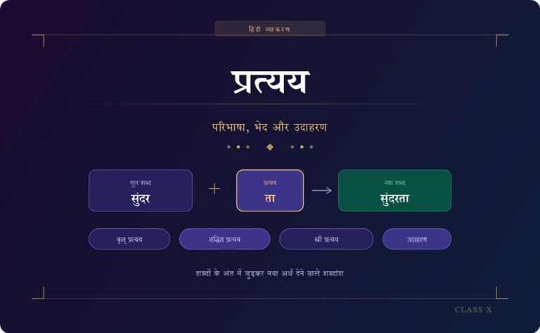 pratyay kise kahate hain