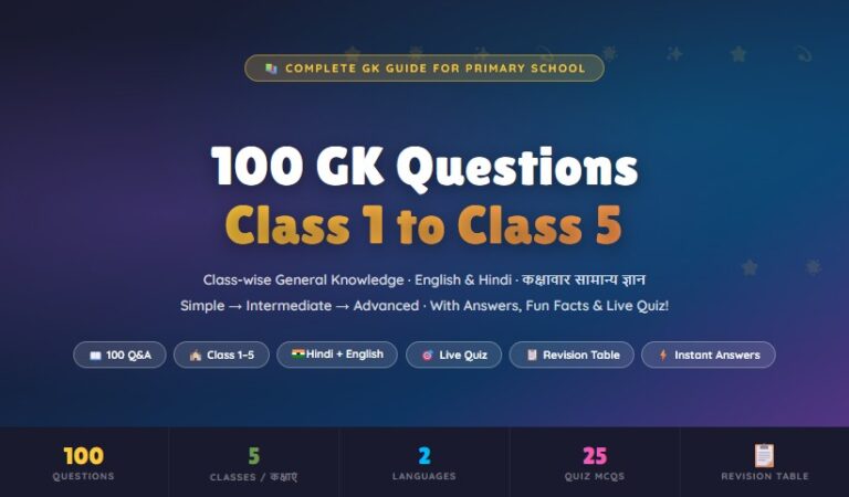 100 GK Questions for Class 1 to 5