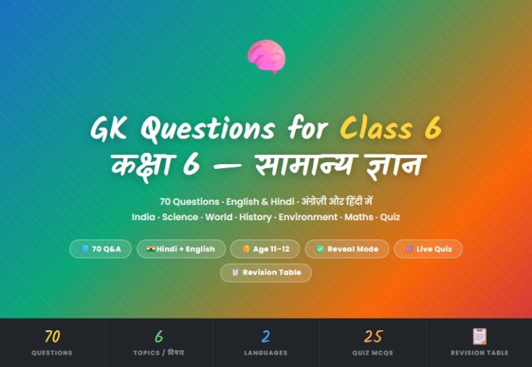 gk questions for class 6